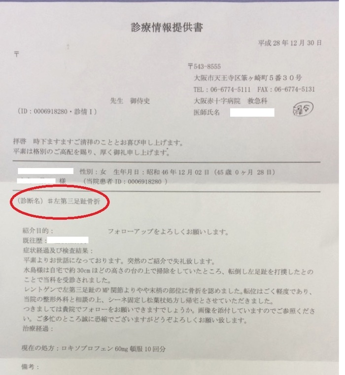 骨折 骨折